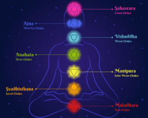 Apometria e Ciência